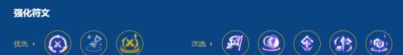 金铲铲之战2026福星天神决斗阵容搭配攻略