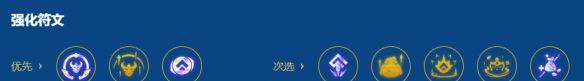 《金铲铲之战》2026天选福星恭喜发财阵容攻略大全