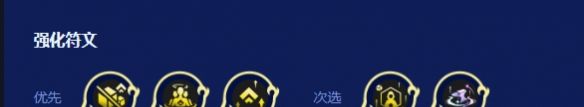 《金铲铲之战》S16龙骑男枪阵容搭配推荐
