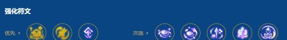 金铲铲之战S16枪手圣盾九五阵容羁绊推荐