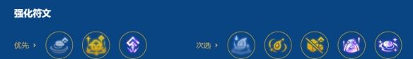 金铲铲之战S16小熊九五阵容羁绊推荐