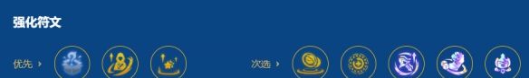 金铲铲之战S16永恩专属阵容搭配推荐