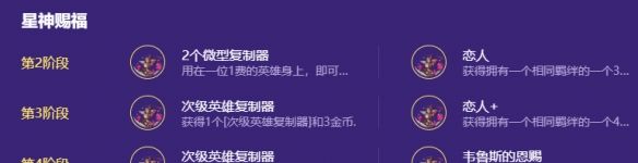金铲铲之战s17波比专属飙速木灵阵容搭配推荐