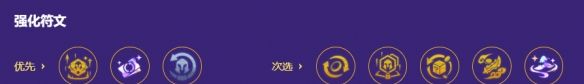金铲铲之战s17观星崔斯特阵容搭配推荐