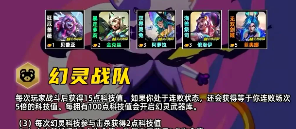 金铲铲之战S17幻灵战队羁绊效果一览
