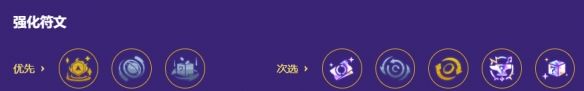 金铲铲之战s17机甲厄加特阵容搭配推荐