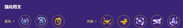 金铲铲之战s17剑魔专属星界连招阵容搭配推荐