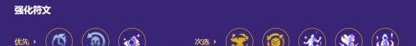 金铲铲之战s17六斗科加斯阵容搭配推荐