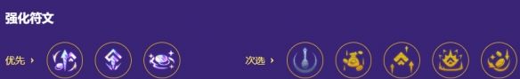 金铲铲之战s17木灵九五烬阵容搭配推荐
