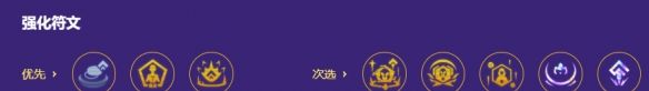 金铲铲之战s17木灵薇古丝95阵容搭配推荐