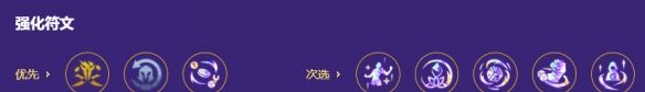 金铲铲之战s17派克专属赏金杀手阵容搭配推荐