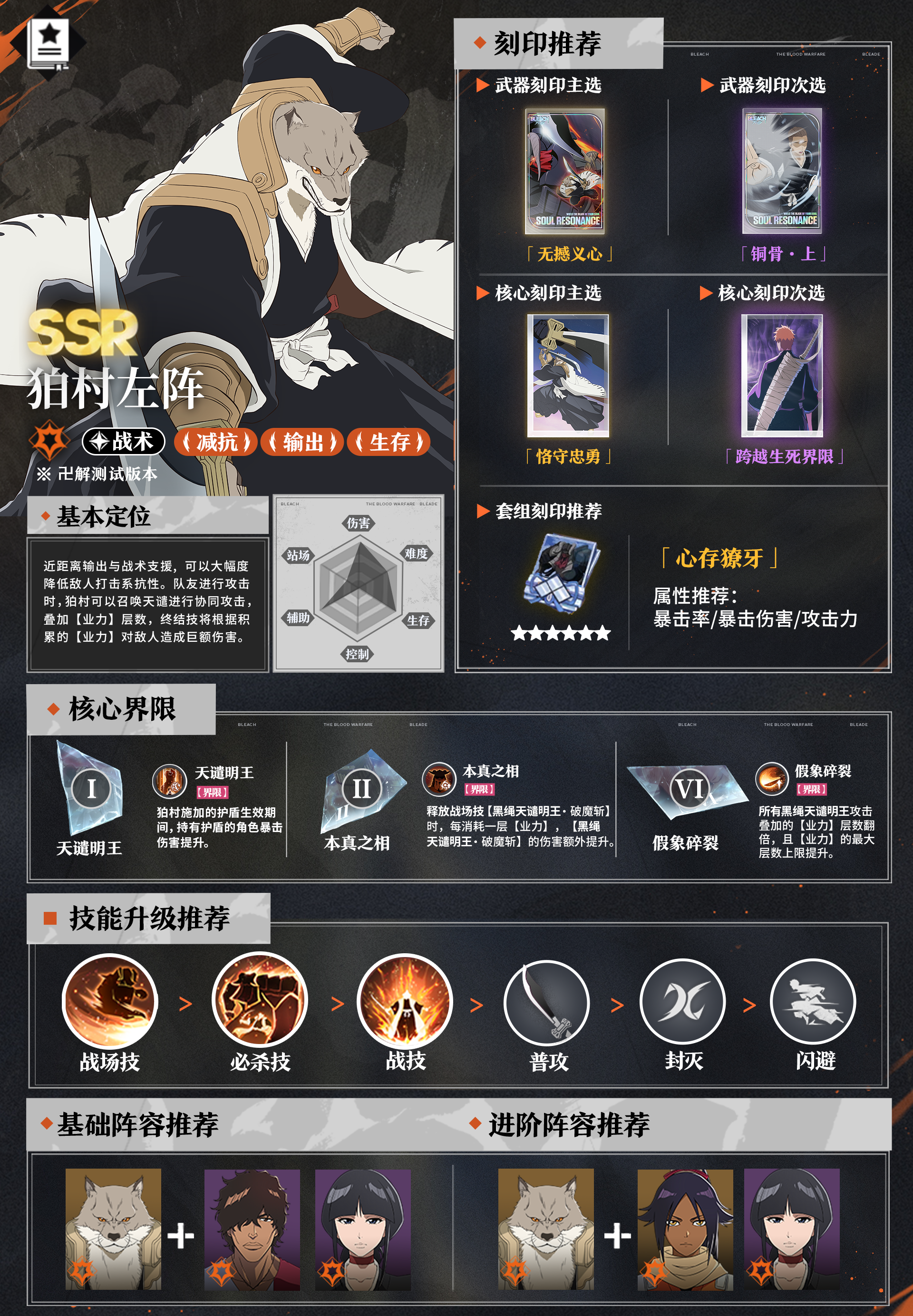 《境·界刀鸣》狛村左阵养成攻略