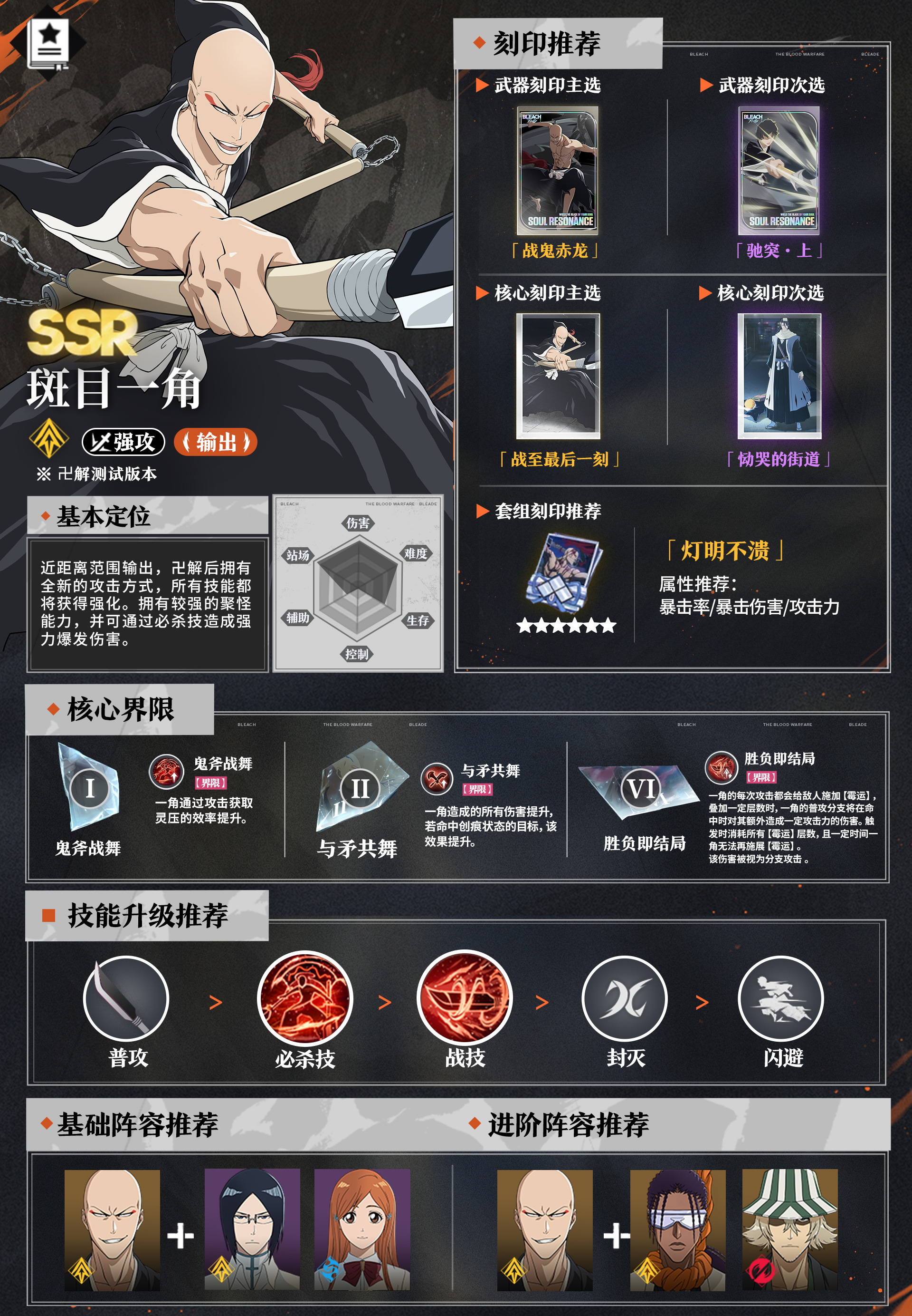 《境·界刀鸣》斑目一角一图流攻略