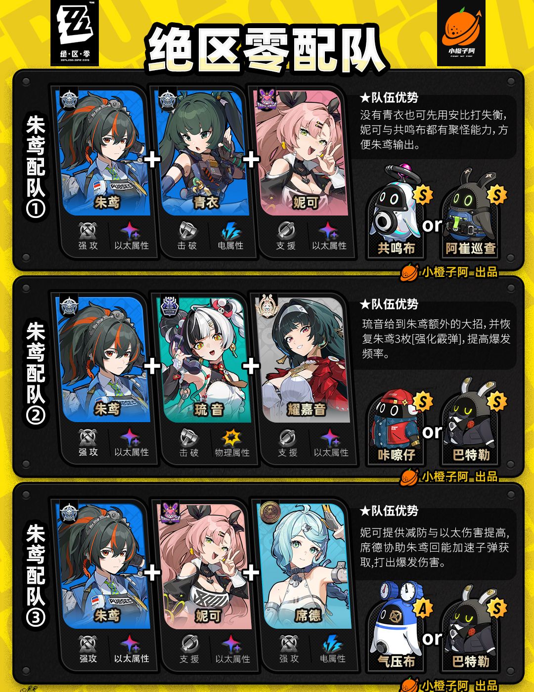 《绝区零》V2.5.0全角色主流配队推荐