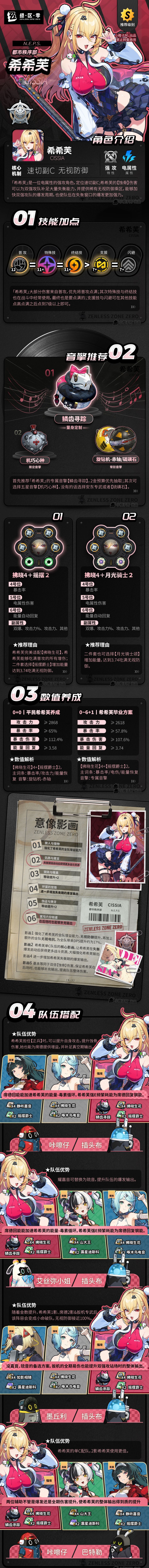 绝区零希希芙角色养成攻略