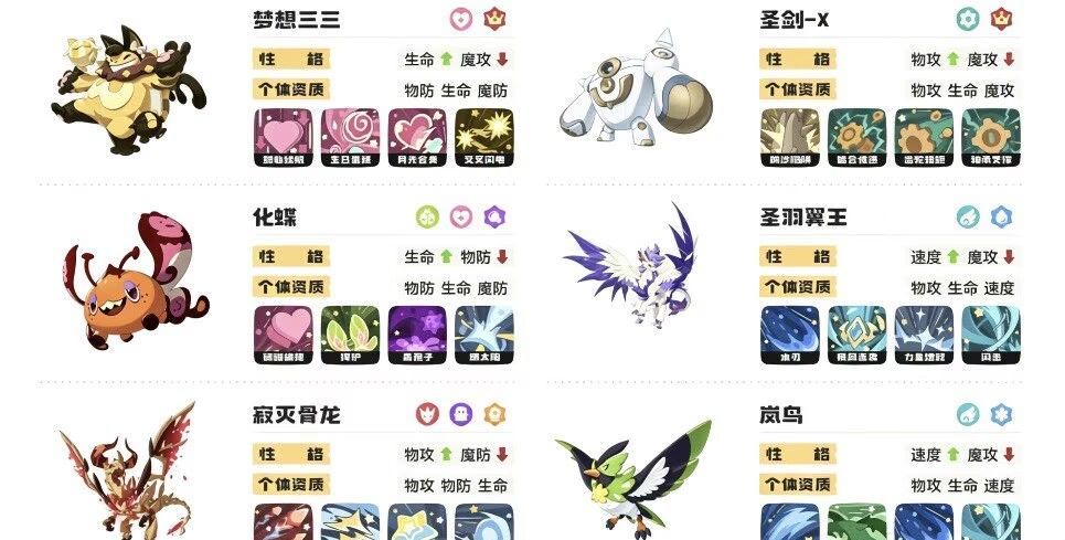 洛克王国：世界强力PVP阵容攻略