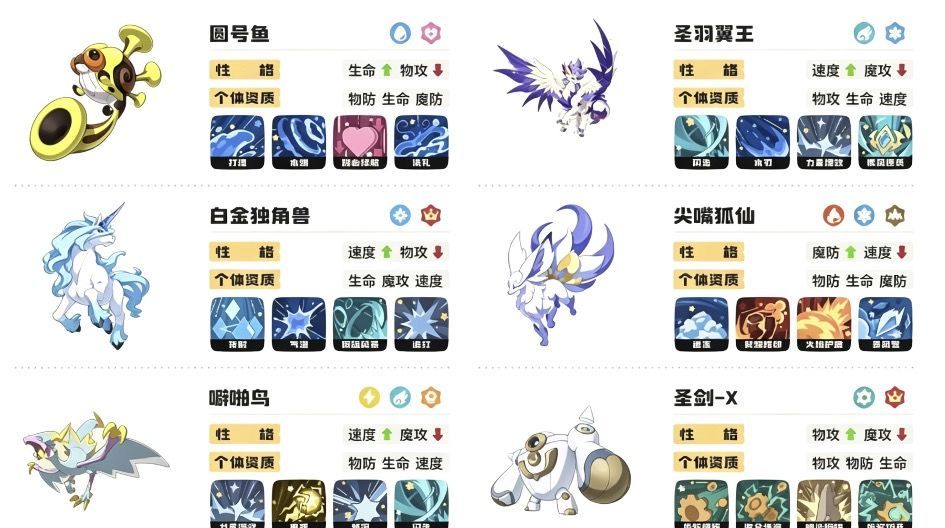 洛克王国：世界强力PVP阵容攻略