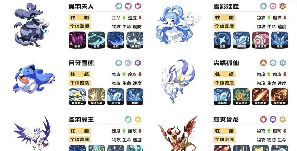 洛克王国：世界强力PVP阵容攻略