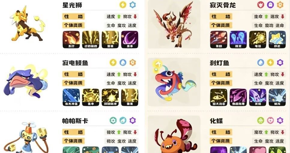 洛克王国：世界强力PVP阵容攻略