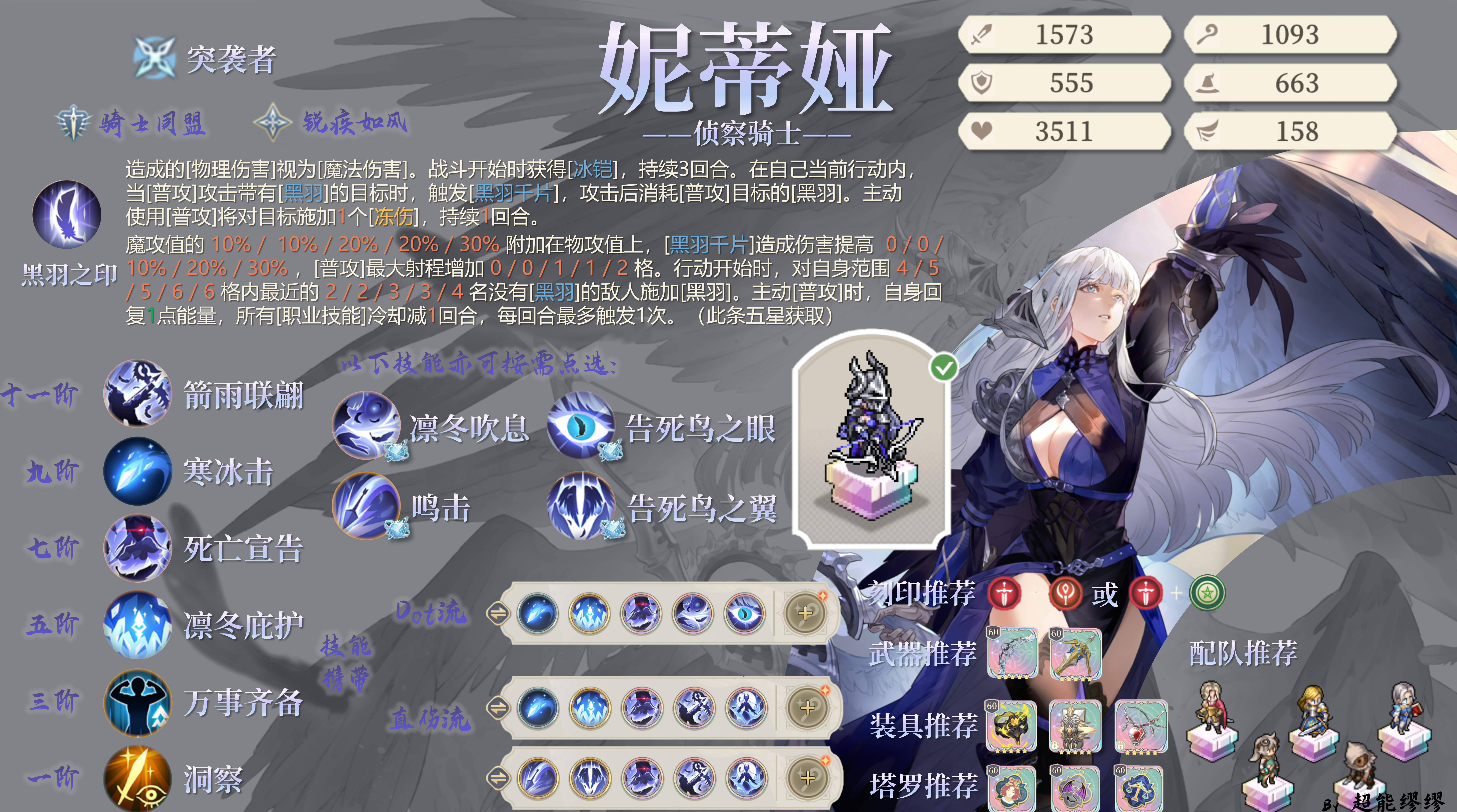 《铃兰之剑：为这和平的世界》妮蒂娅装备及塔罗推荐