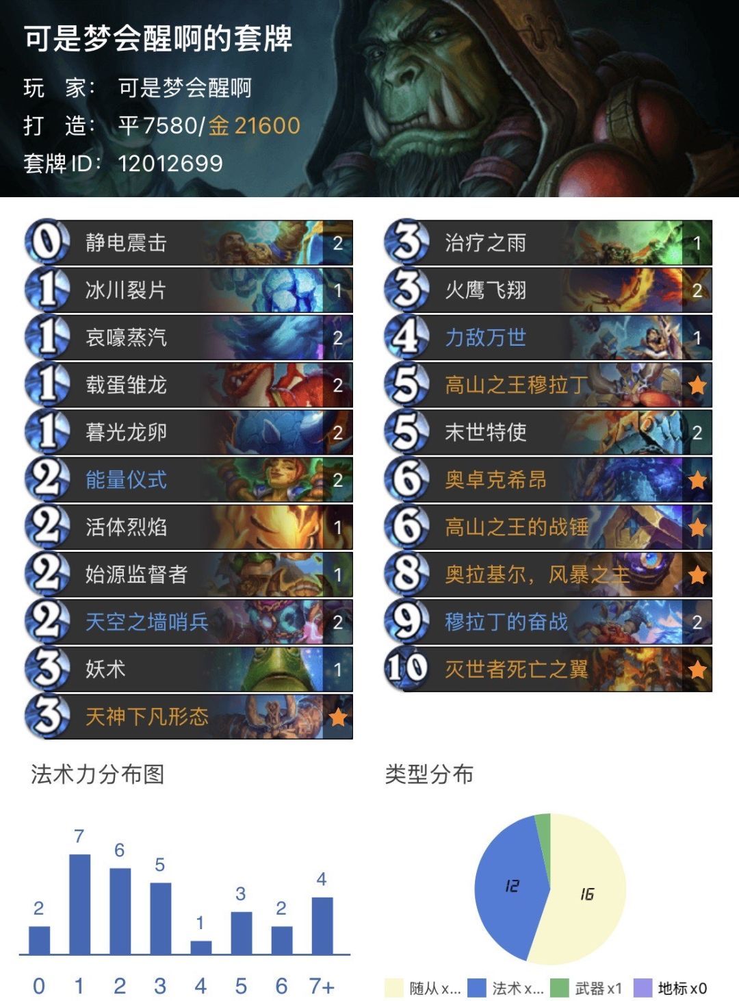 炉石传说天梯灌注德克制卡组攻略