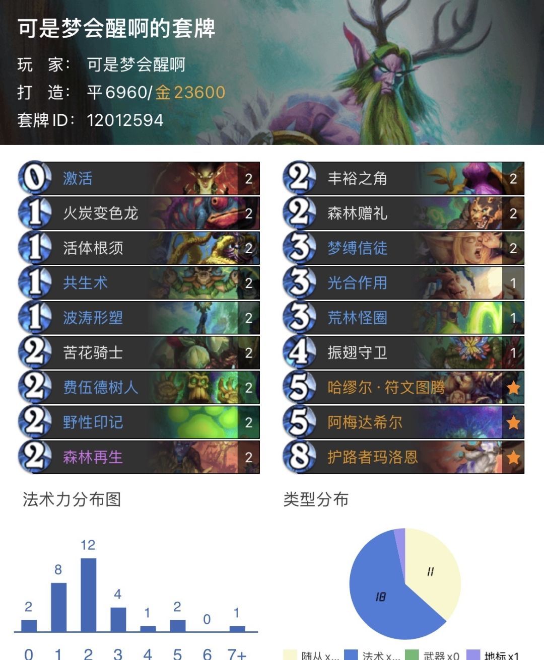 炉石传说天梯主流的上分卡组攻略