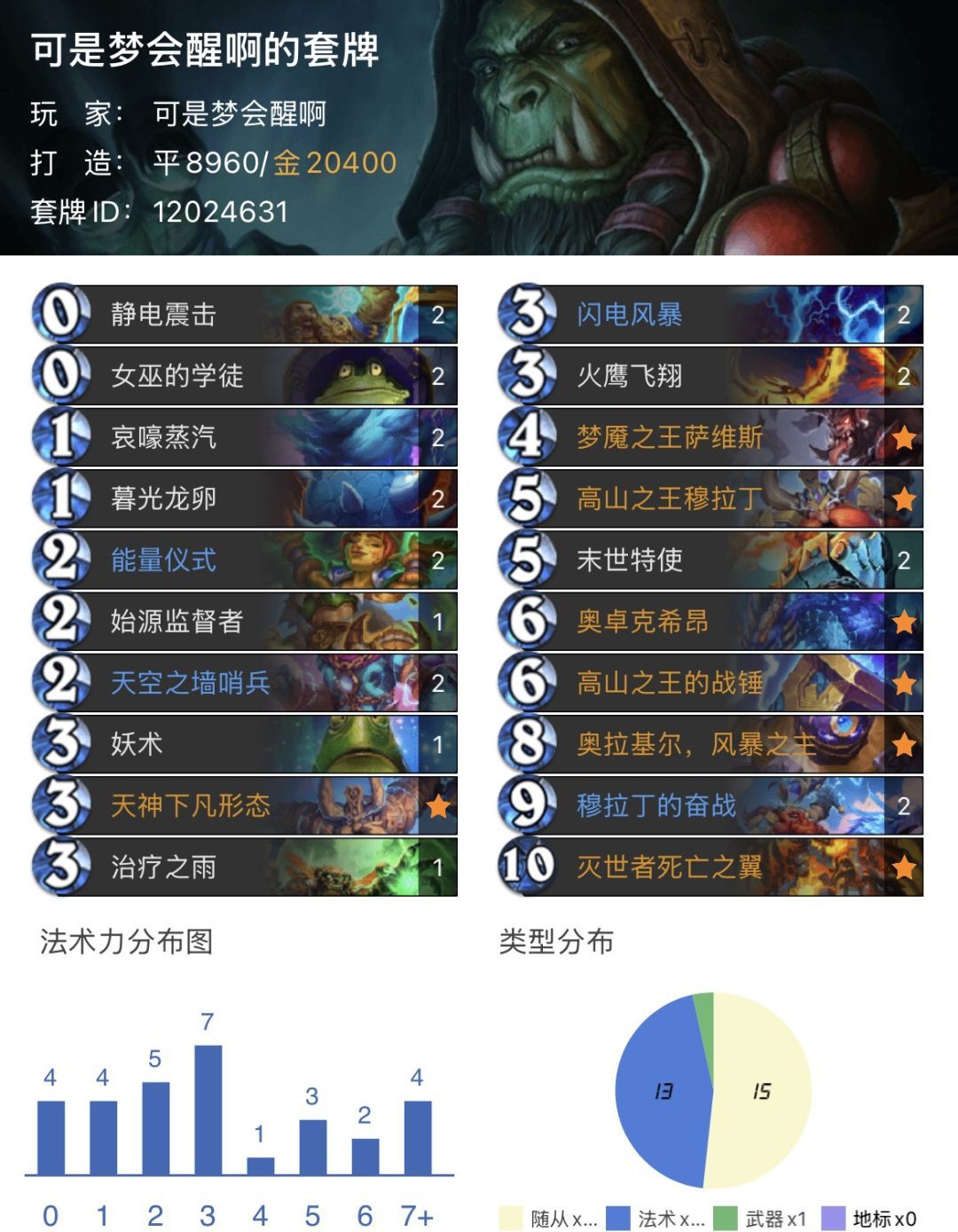 炉石传说兆示萨卡组攻略