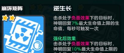 乱涂彩世界崩坏矩阵流派玩法攻略