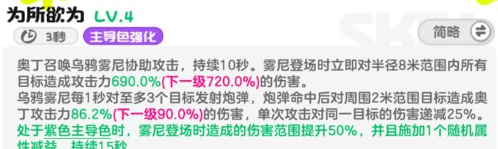 乱涂彩世界狄安娜战斗组合与出招技巧