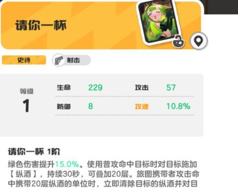 乱涂彩世界丹塔莉培养攻略
