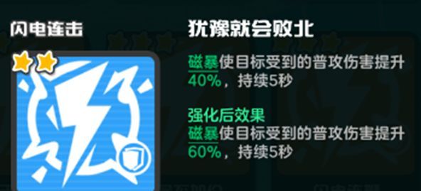 乱涂彩世界闪电连击流派玩法攻略
