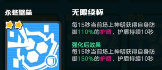 乱涂彩世界永冬壁垒流派玩法攻略