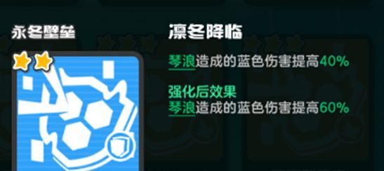 乱涂彩世界永冬壁垒流派玩法攻略