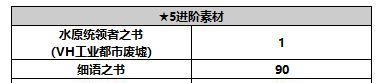 《另一个伊甸超越时空的猫》麦提角色介绍