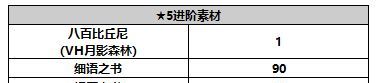 《另一个伊甸超越时空的猫》神乐魅人物介绍