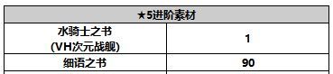 《另一个伊甸超越时空的猫》希耶尼人物介绍