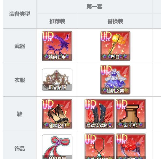 《梦的第七章》村咲归蝶究极大c攻略