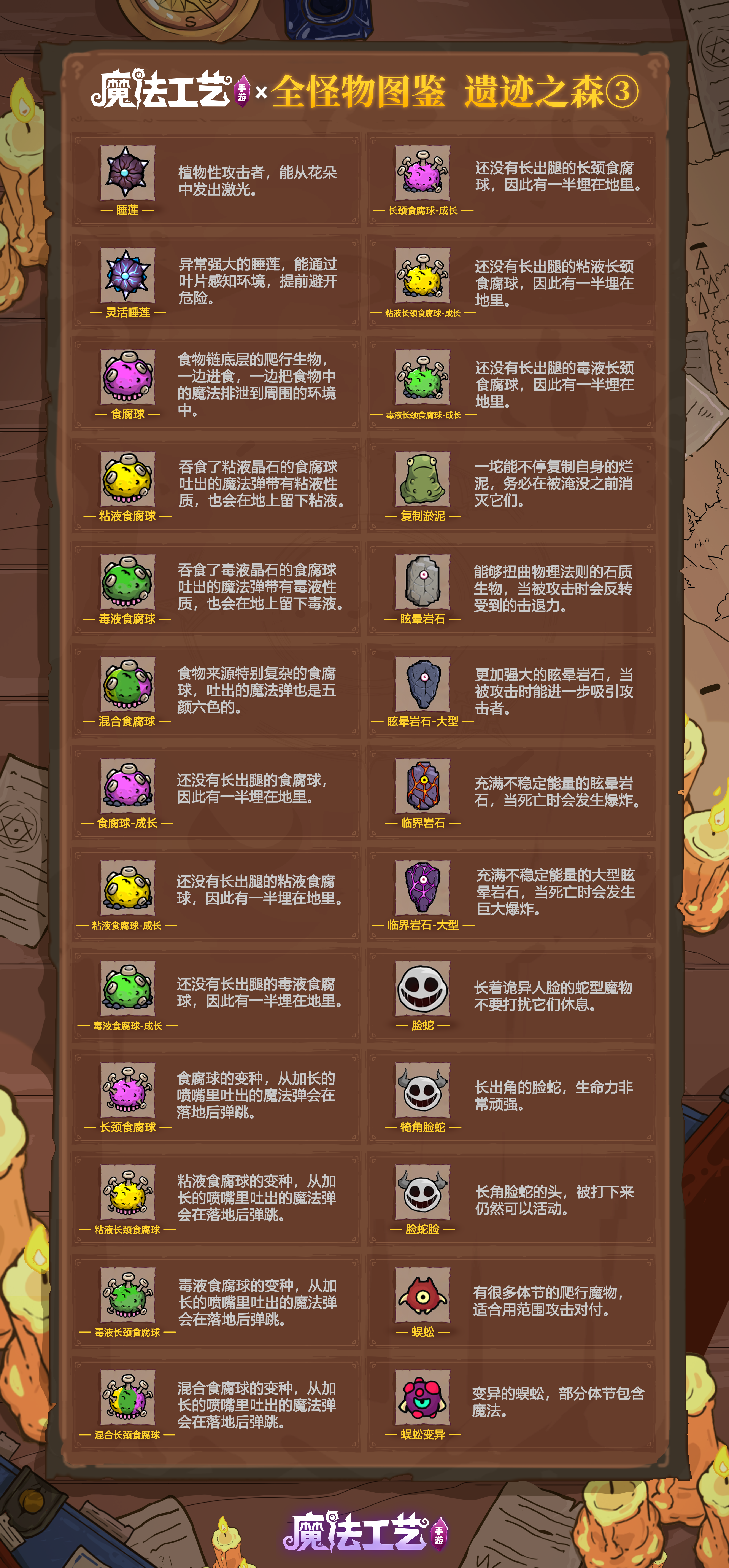 魔法工艺遗迹之森全怪物图鉴