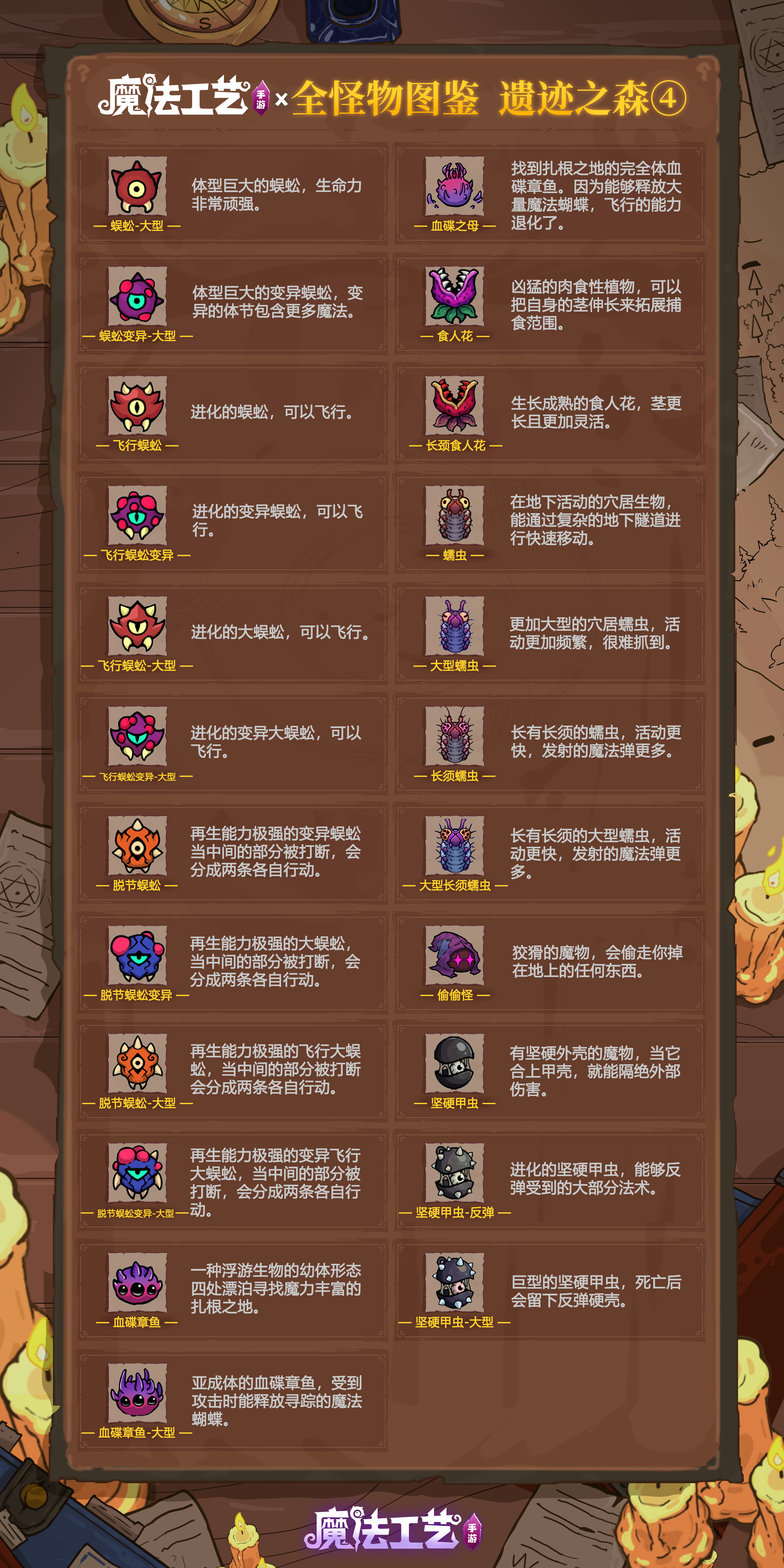 魔法工艺遗迹之森全怪物图鉴
