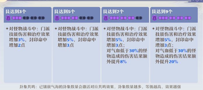 《梦幻新诛仙》焚香谷职业玩法攻略