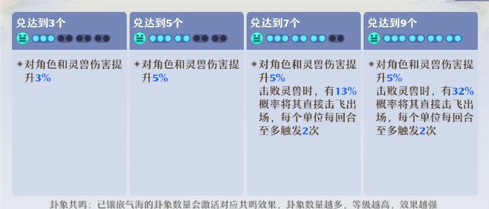 《梦幻新诛仙》法系青云门上手攻略