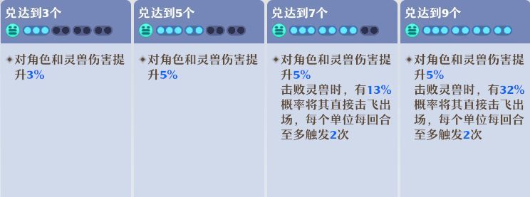 《梦幻新诛仙》寒风应龙玩法攻略