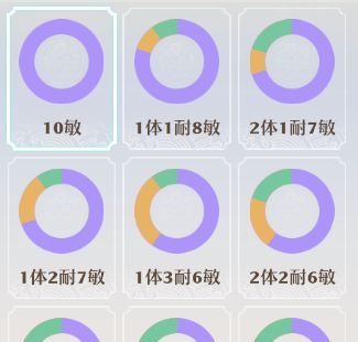 《梦幻新诛仙》合欢派新手攻略