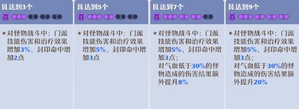 《梦幻新诛仙》合欢派新手攻略