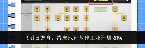 《明日方舟：终末地》基建工业计划攻略