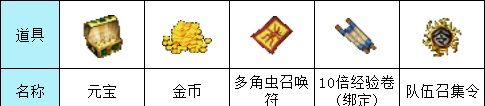 《盟重英雄传奇》元宝获取攻略