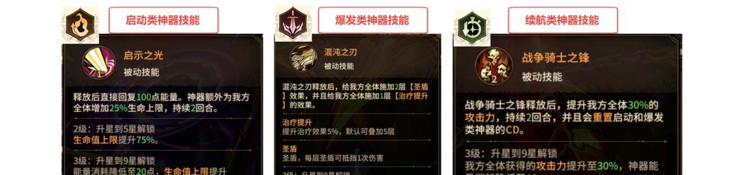 女武神战纪神器分类一览