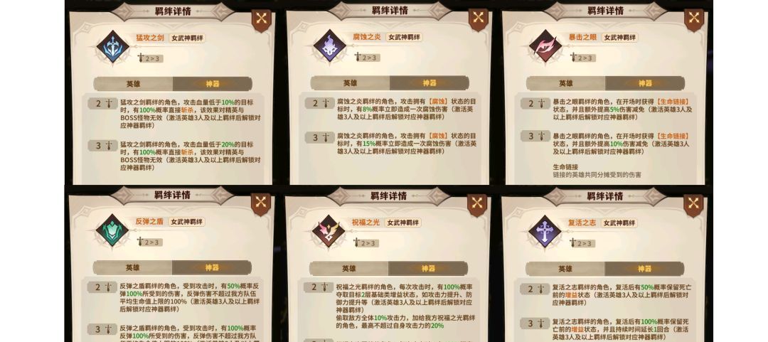 女武神战纪神器羁绊解析