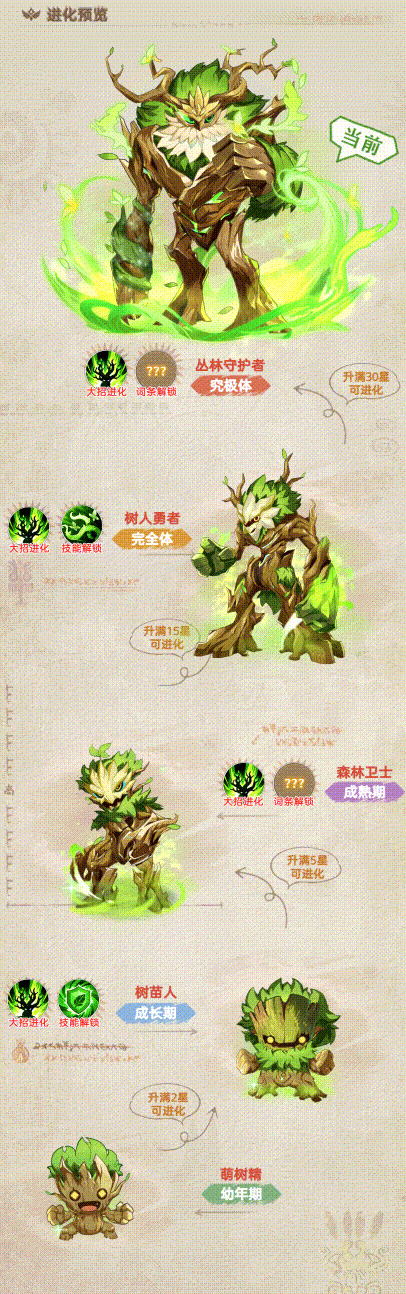 《帕瓦勇者传说》幻宠丛林守护者技能一览