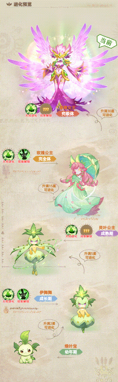 《帕瓦勇者传说》幻兽蔷薇女王技能一览